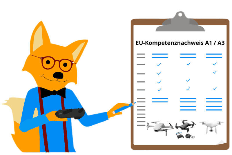 Der Smart-Home-Fox vergleicht verschiedene Drohnen ob sie einen Eu-Drohnenführerschein benötigen